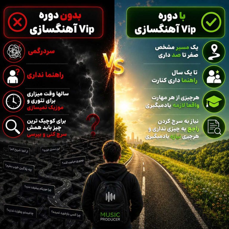 آموزش آهنگسازی