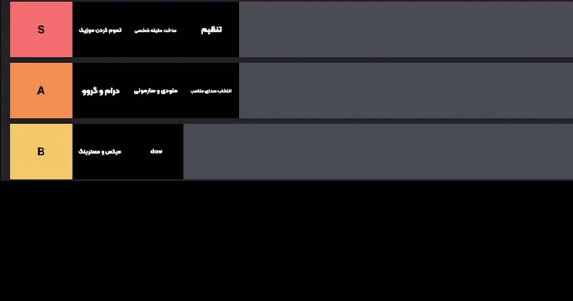 آهنگسازی